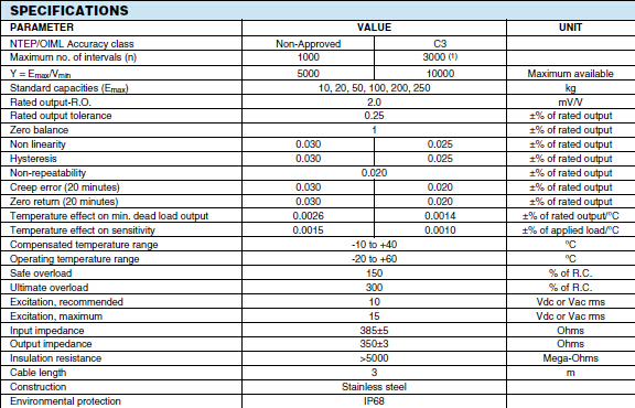 HBB-50kg稱重傳感器參數 HBB-50kg稱重傳感器參數